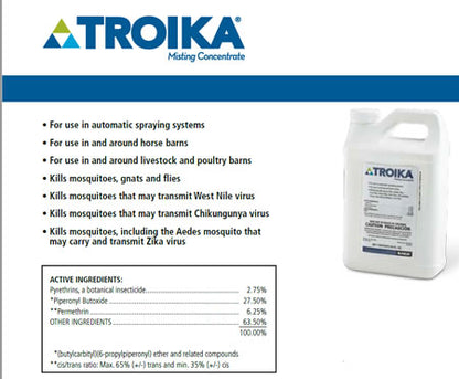 INSECT MISTING SYSTEM REFILL FOR EQUINE-TROIKA- For Use in Barns, Stables, Etc. - Dead Fly Zone